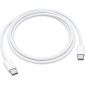 USB-C Oplaadkabel geschikt voor Apple iPhone 18 Pro Max - 1 meter